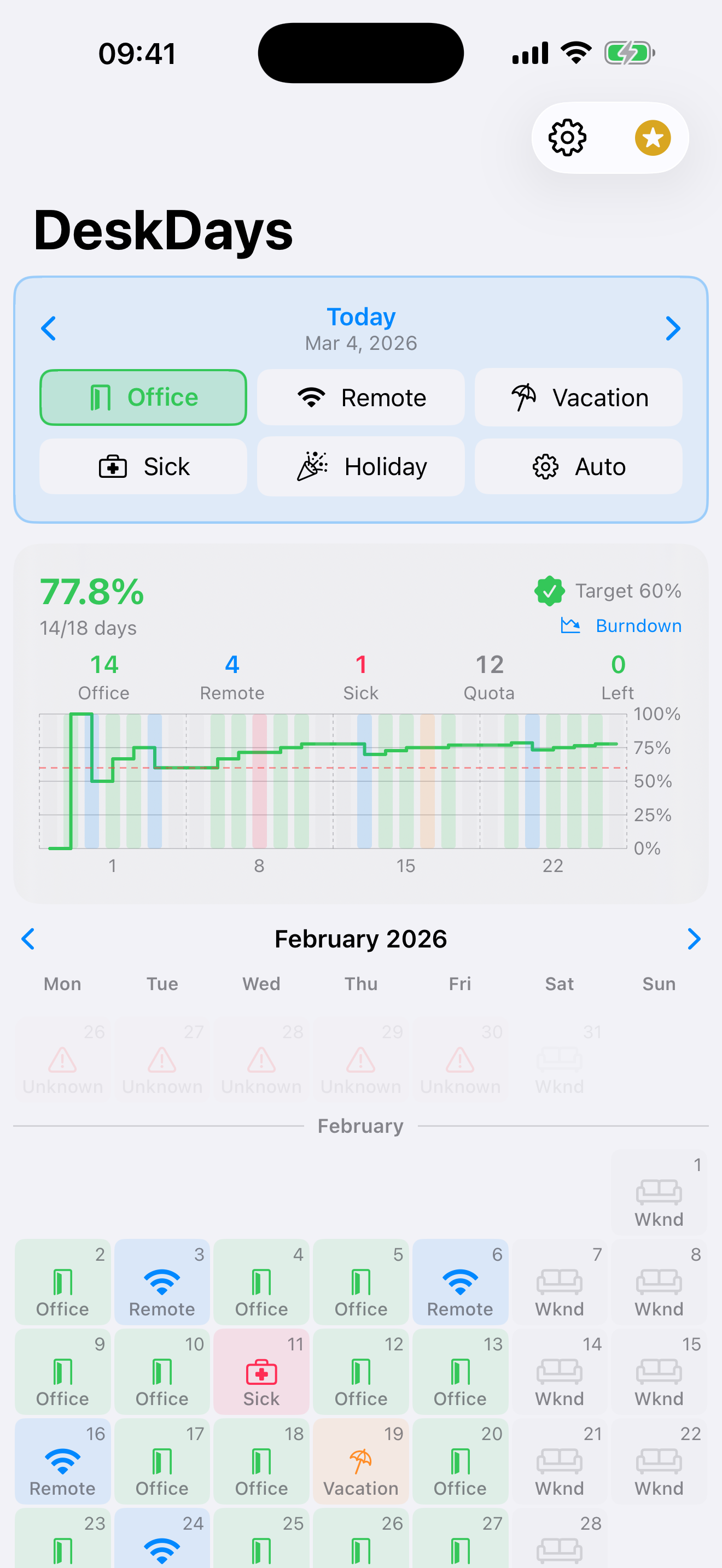 DeskDays completed month view showing final attendance percentage