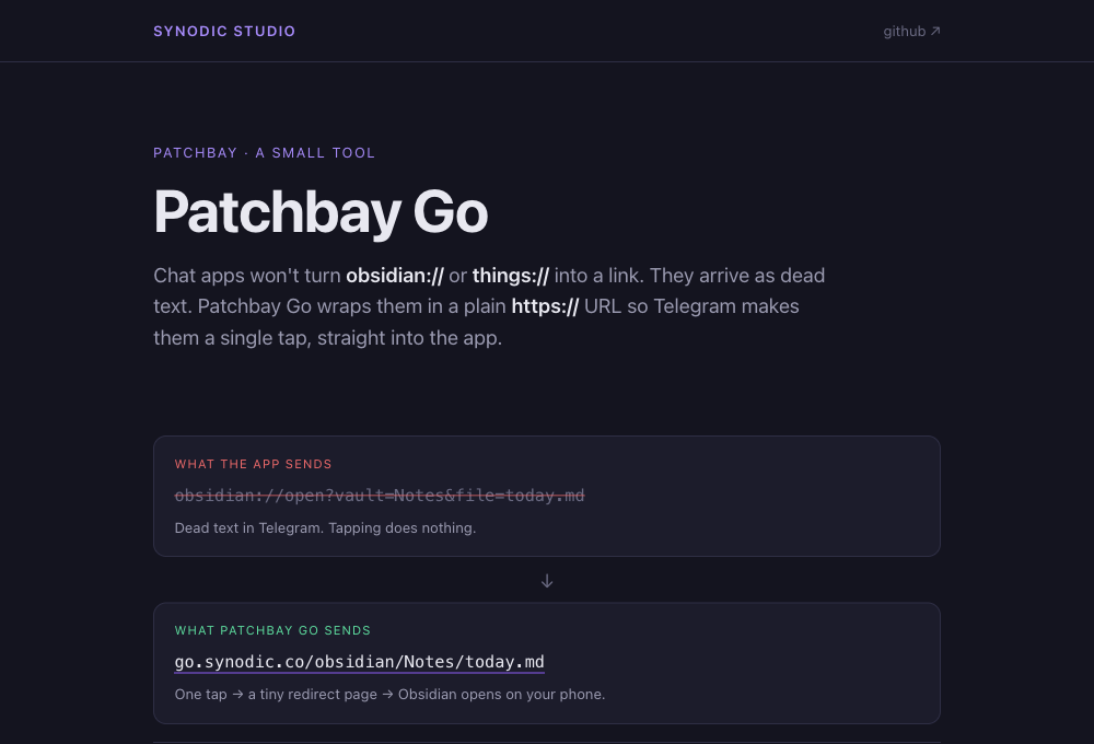 The go.synodic.co landing page, showing a struck-through obsidian:// URI labeled dead text in Telegram above the tappable https link that replaces it
